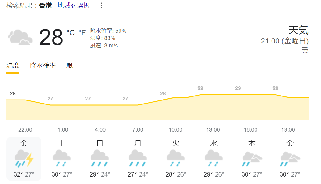 weather